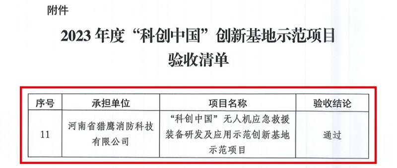 獵鷹 “科創(chuàng)中國(guó)”創(chuàng)新基地示范項(xiàng)目通過驗(yàn)收 